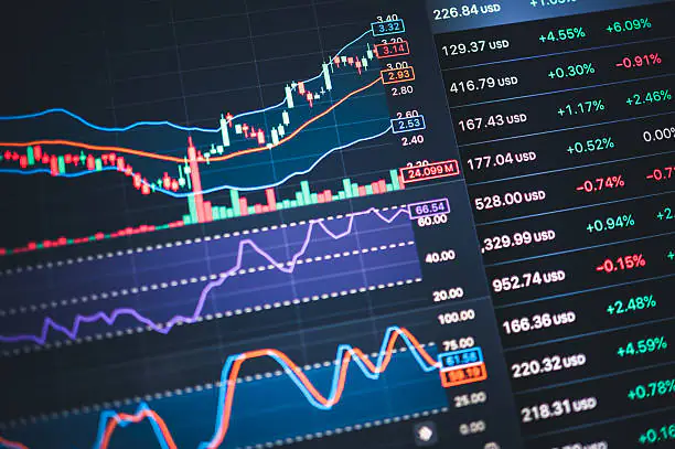 Fundamental vs Technical Analysis