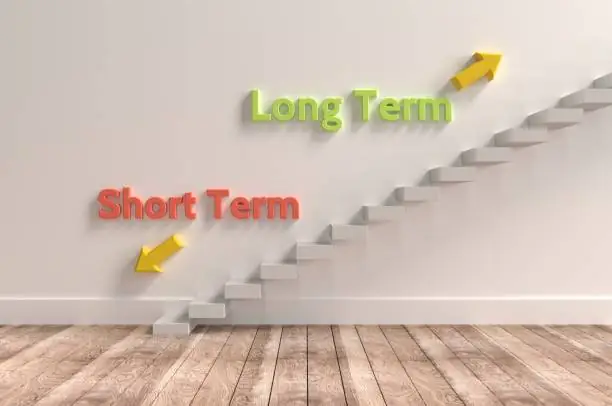 Long Term vs Short Term Investing